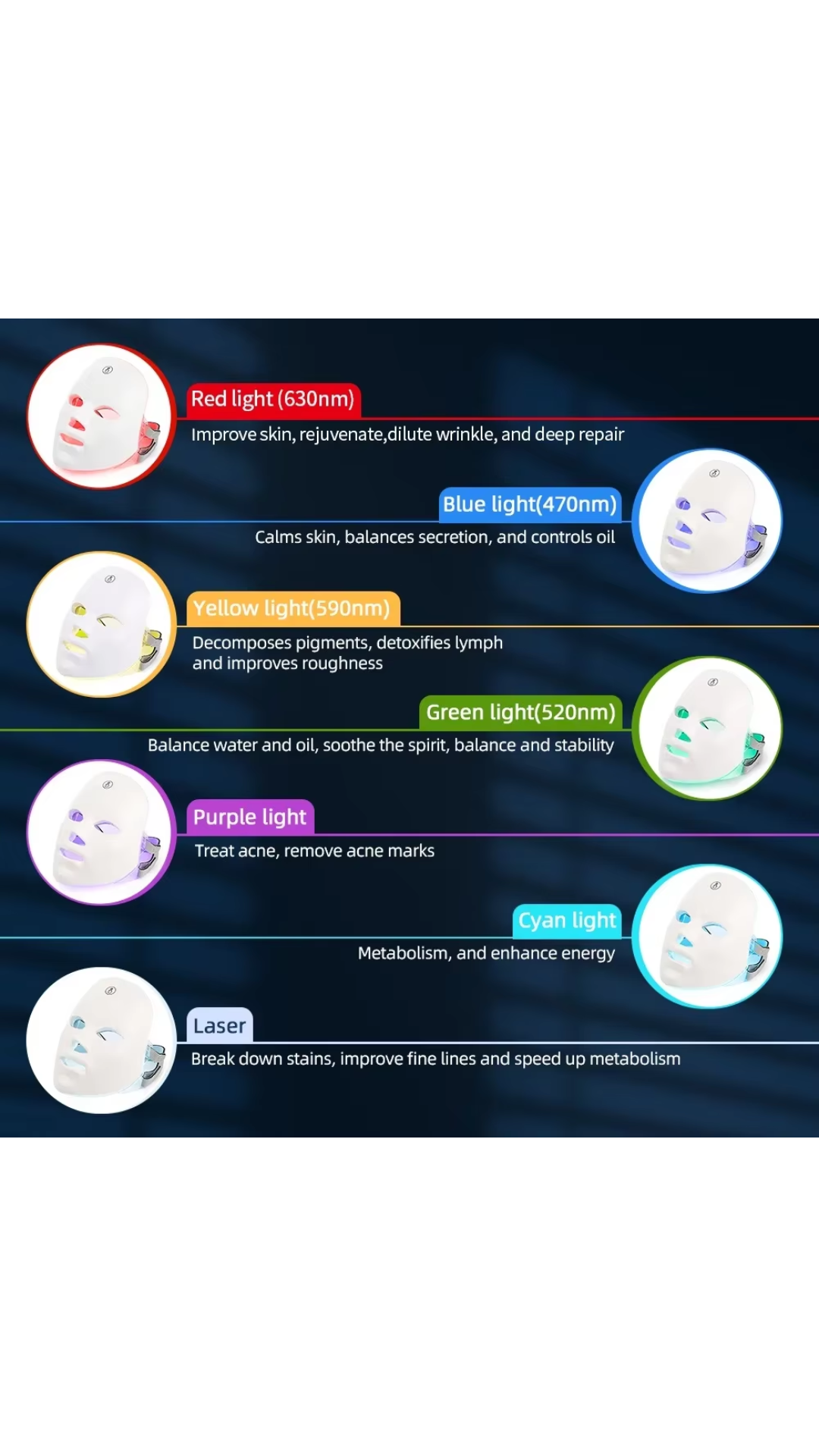 LED Therapy Mask